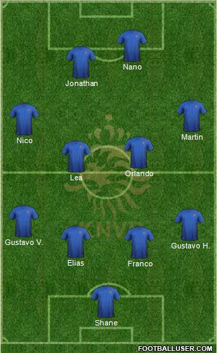 Holland Formation 2016