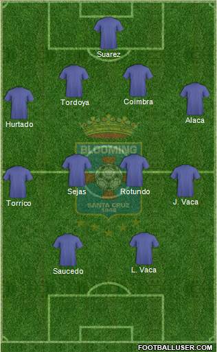 Blooming FC Formation 2016