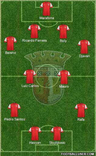 Sporting Clube de Braga - SAD Formation 2016