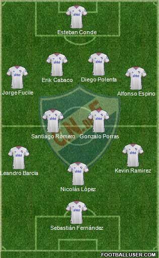 Club Nacional de Football Formation 2016