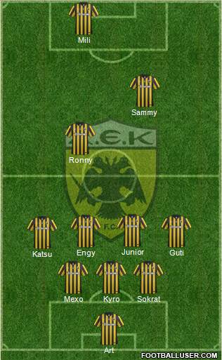 AEK Athens Formation 2016