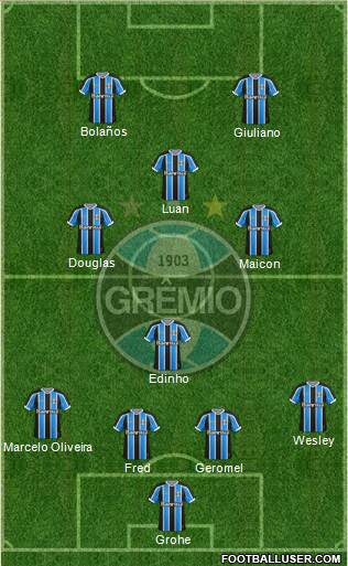 Grêmio FBPA Formation 2016