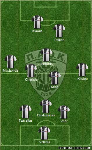 AS PAOK Salonika Formation 2016