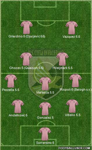 Città di Palermo Formation 2016