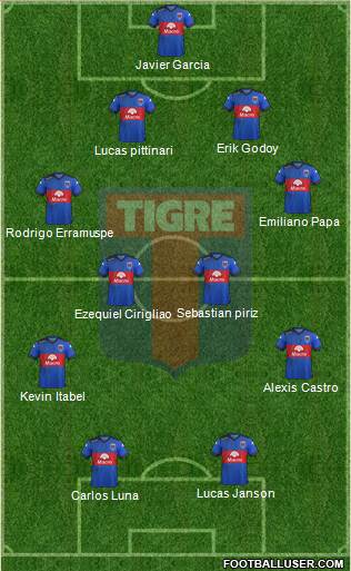 Tigre Formation 2016