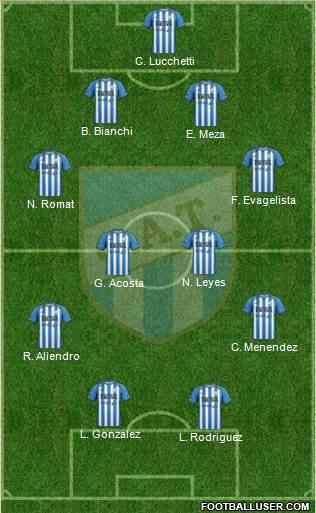 Atlético Tucumán Formation 2016