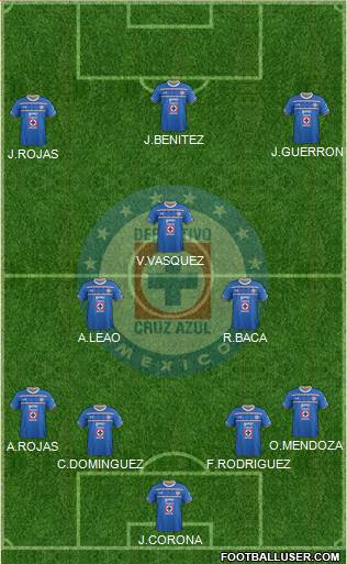 Club Deportivo Cruz Azul Formation 2016