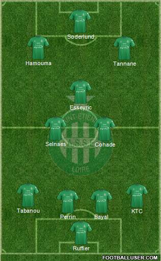 A.S. Saint-Etienne Formation 2016