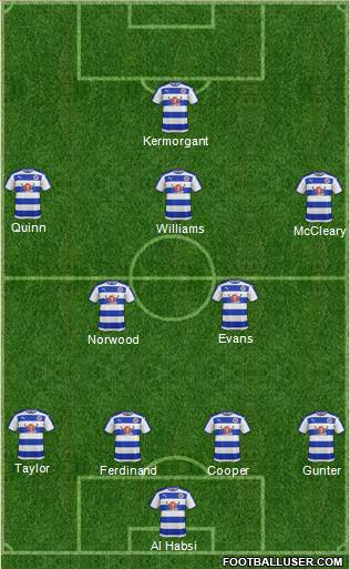 Reading Formation 2016