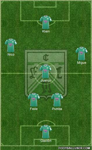 Ferro Carril Oeste Formation 2016