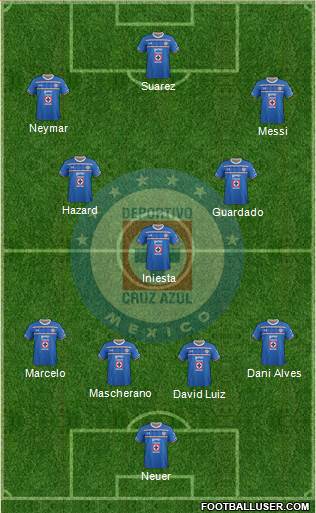 Club Deportivo Cruz Azul Formation 2016