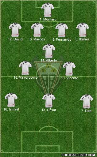 Albacete B., S.A.D. Formation 2016