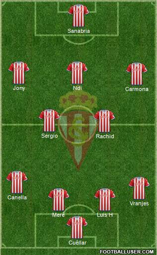 Real Sporting S.A.D. Formation 2016