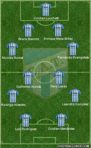 Atlético Tucumán Formation 2016