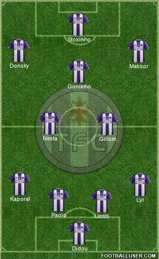 Toulouse Football Club Formation 2016