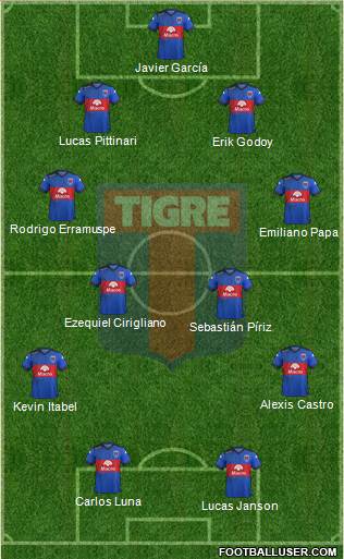 Tigre Formation 2016