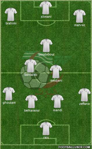 Algeria Formation 2016