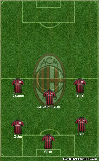 A.C. Milan Formation 2016