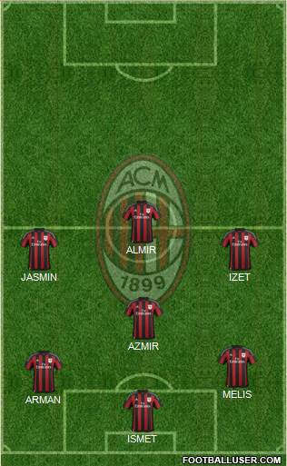 A.C. Milan Formation 2016