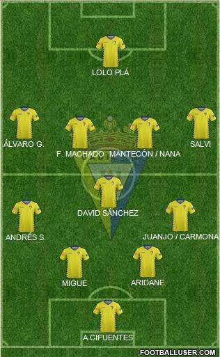 Cádiz C.F., S.A.D. Formation 2016