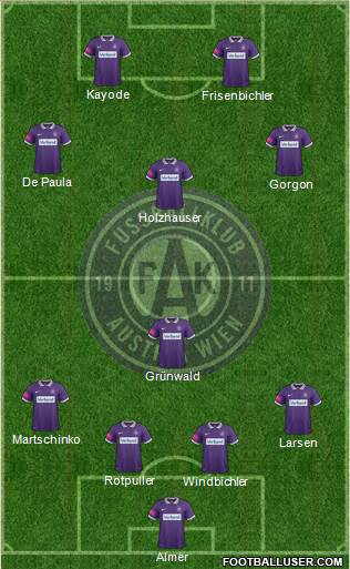 FK Austria Wien Formation 2016