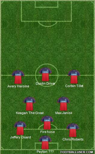 Chicago Fire Formation 2016