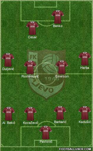 FK Sarajevo Formation 2016