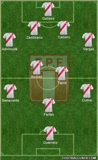 Peru Formation 2016