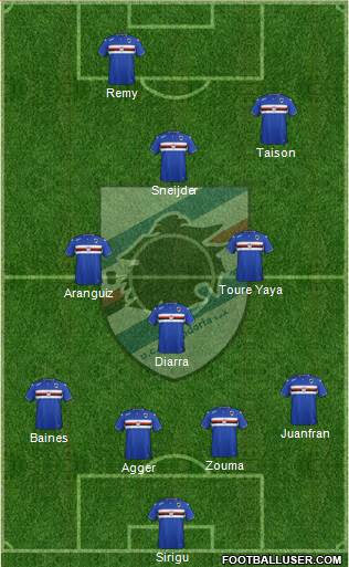 Sampdoria Formation 2016