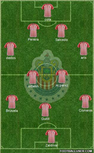 Club Guadalajara Formation 2016