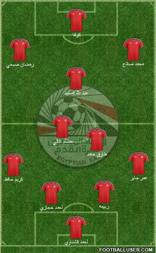 Egypt Formation 2016