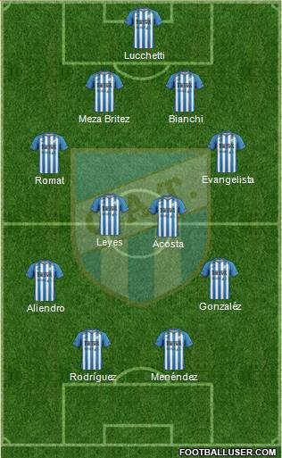 Atlético Tucumán Formation 2016