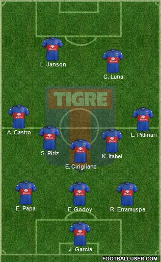 Tigre Formation 2016