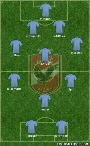 Al-Ahly Sporting Club Formation 2016