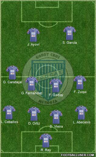 Godoy Cruz Antonio Tomba Formation 2016