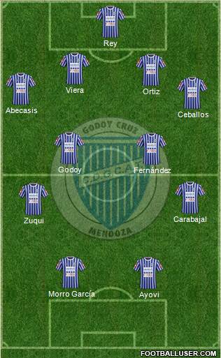 Godoy Cruz Antonio Tomba Formation 2016