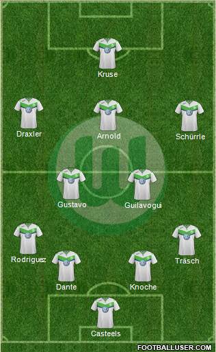 VfL Wolfsburg Formation 2016