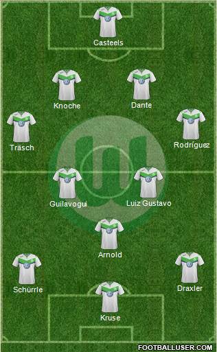 VfL Wolfsburg Formation 2016