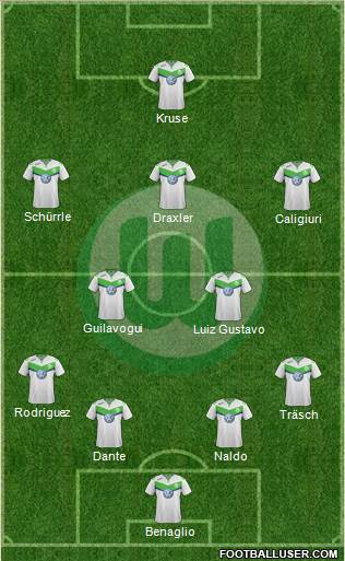 VfL Wolfsburg Formation 2016