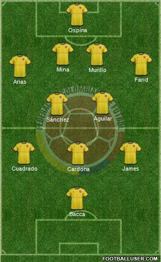 Colombia Formation 2016