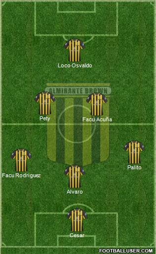 Almirante Brown Formation 2016