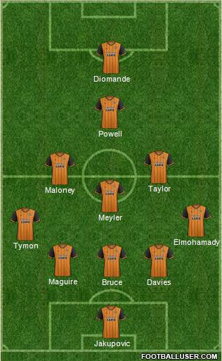 Hull City Formation 2016