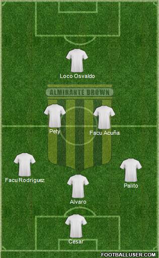 Almirante Brown Formation 2016