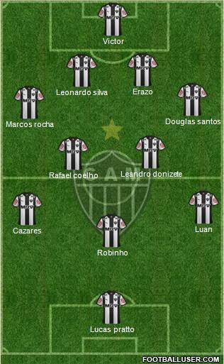 C Atlético Mineiro Formation 2016