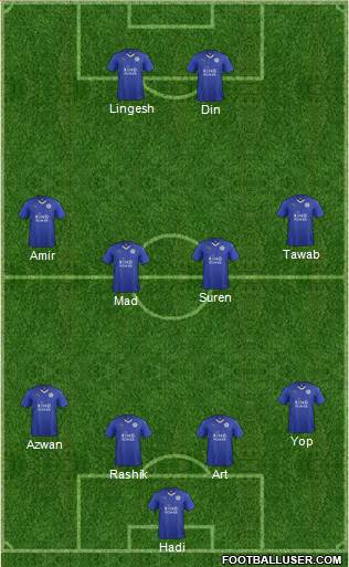 Leicester City Formation 2016