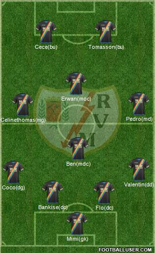 Rayo Vallecano de Madrid S.A.D. Formation 2016