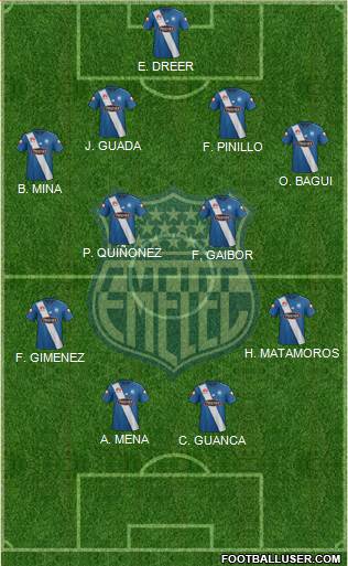 CS Emelec Formation 2016