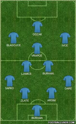 KF Ulpiana Formation 2016