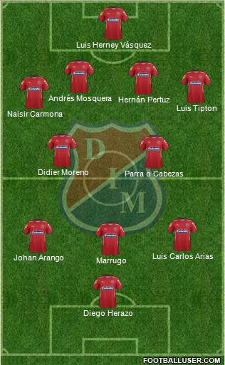 CD Independiente Medellín Formation 2016