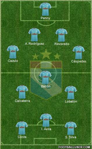 C Sporting Cristal S.A. Formation 2016